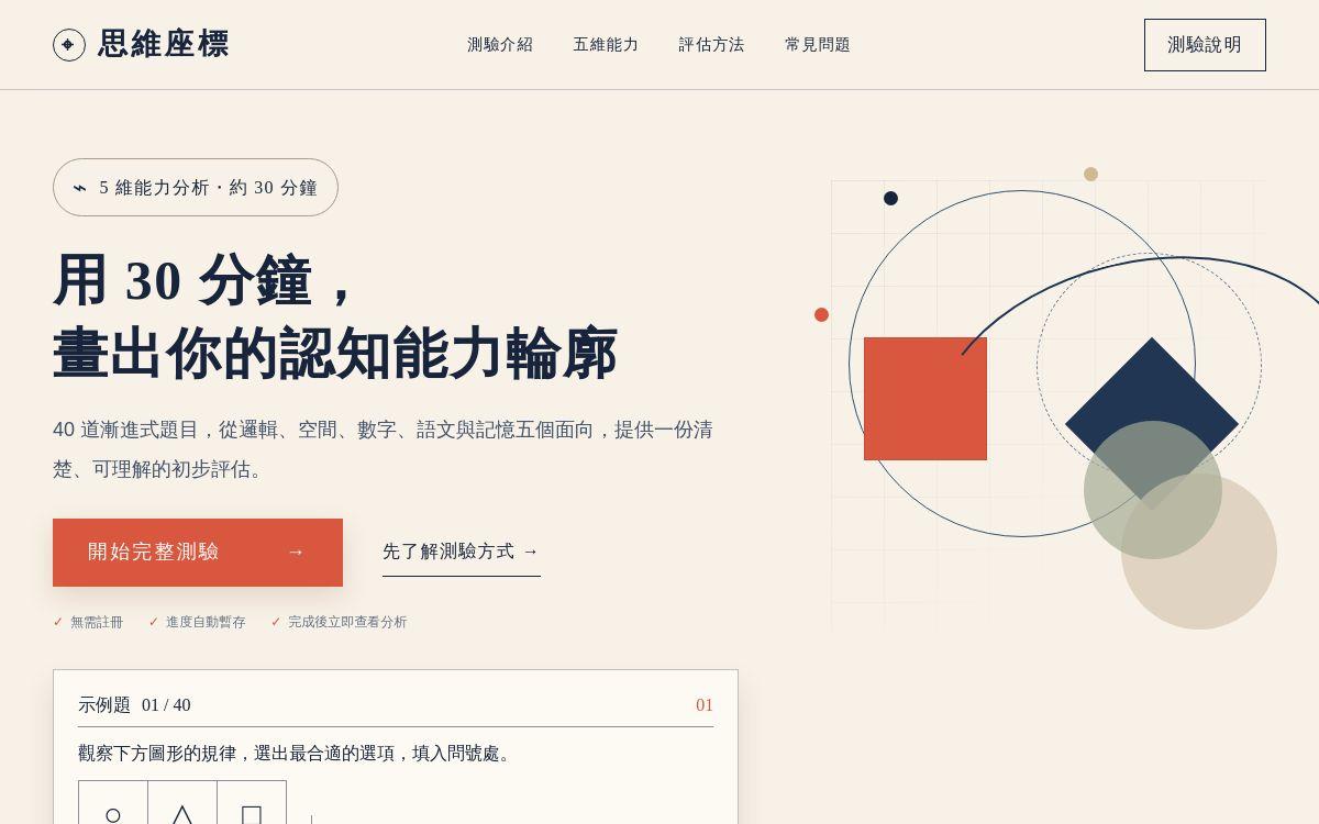 思維座標智力測驗網站設計畫面